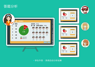 教育類(lèi)產(chǎn)品|移動(dòng)設(shè)備/APP界面|UI|ztt201581_夠愛(ài) - 原創(chuàng)設(shè)計(jì)作品 